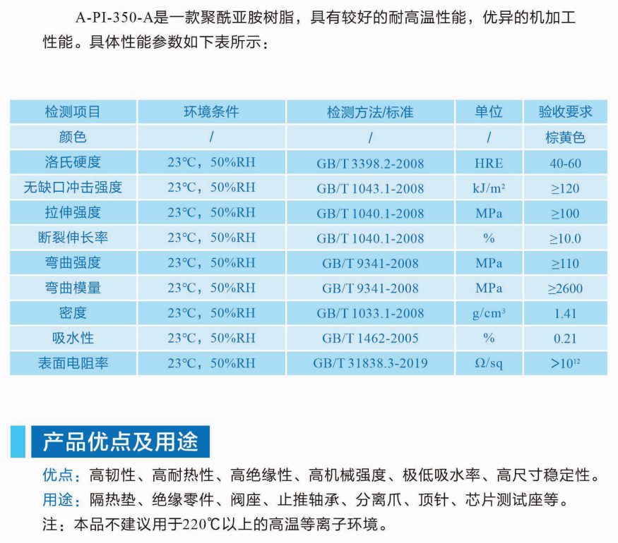 1685172266346358.png image.png