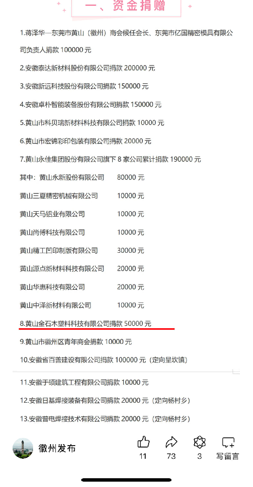 1720408880155458.png 圖片1.png